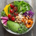 Profile photo of Plant Based Movement